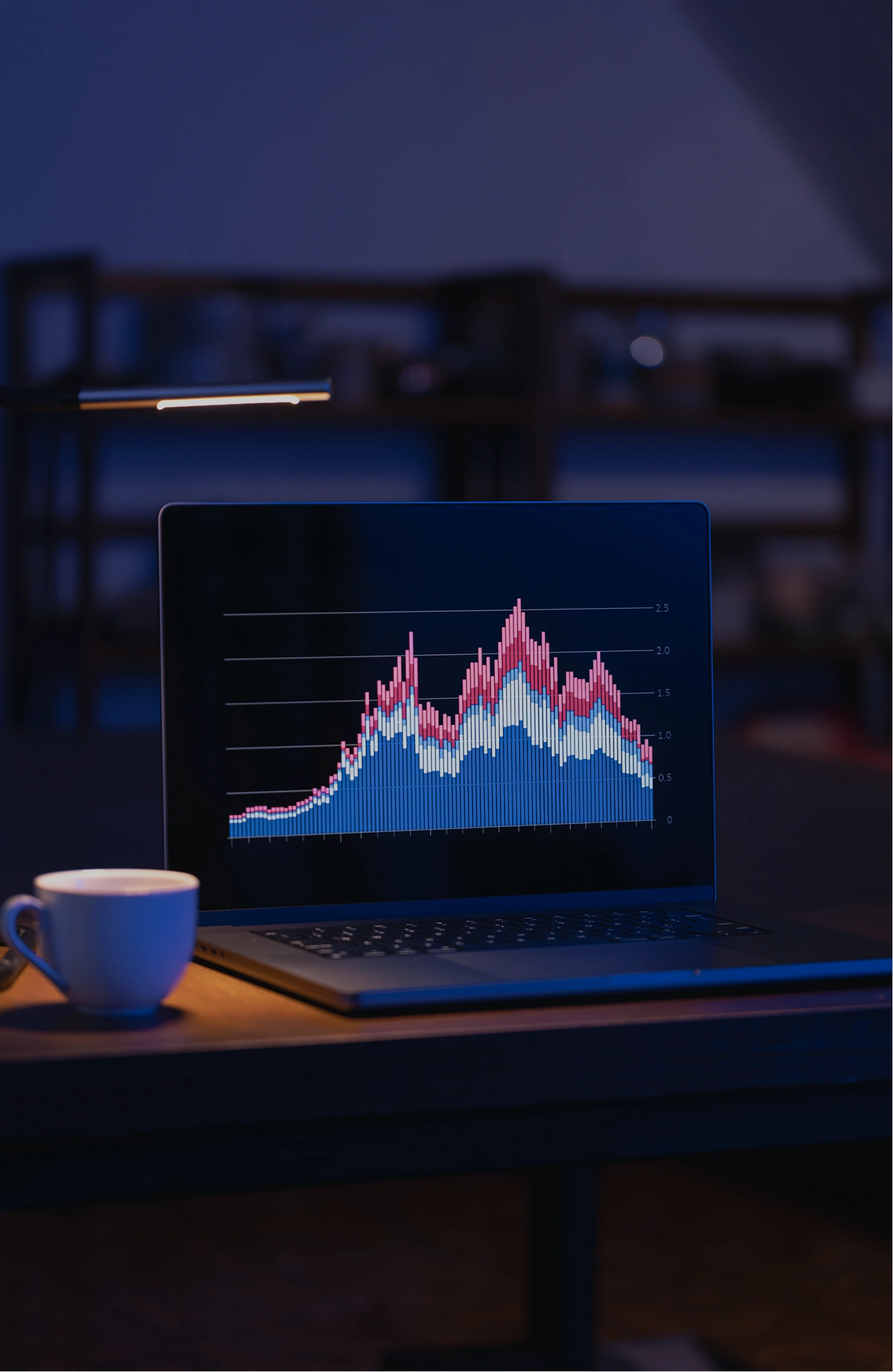 Invest Lab Exclusive